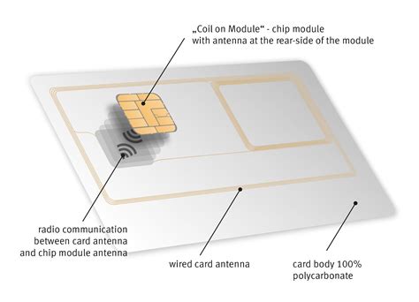 How to build a simple smart card emulator & reader 